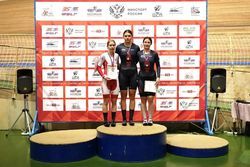 ������ ���������� ����������: ����� ������������� ������������ � ����������